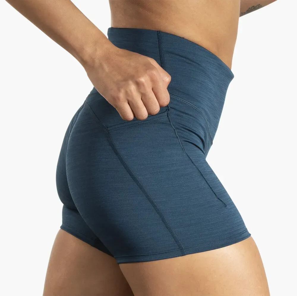 Spark 5" Short Tight - Image 4