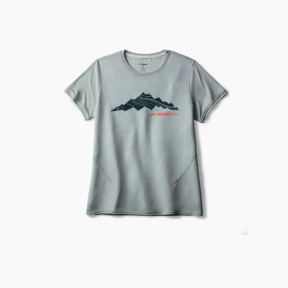 492 - Htr Bit Of Blue/Out of Range